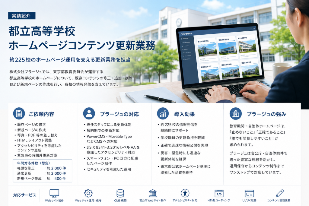 都立高等学校ホームページコンテンツ更新業務